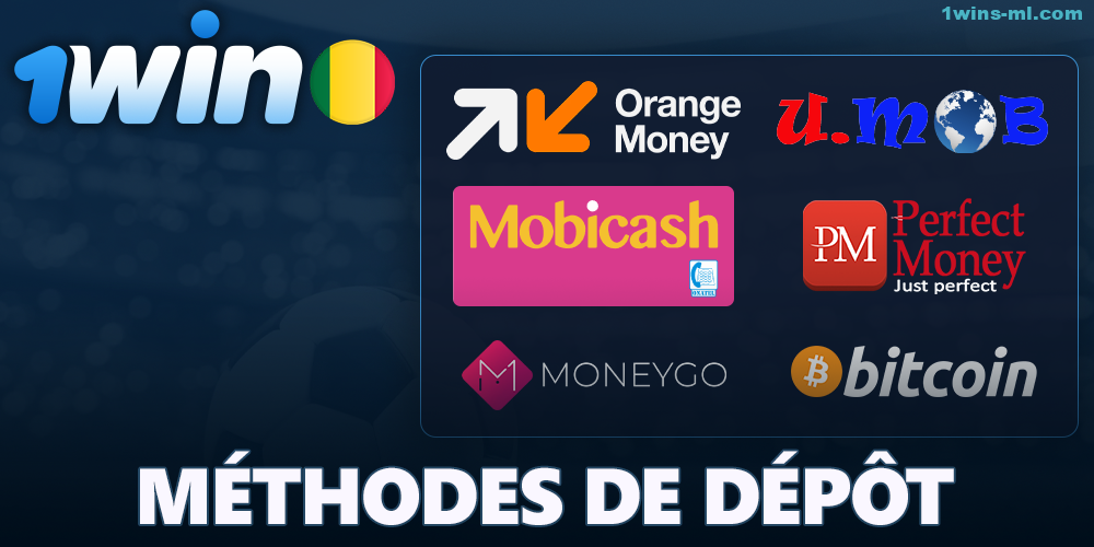 Modalités de financement du compte 1Win au Mali