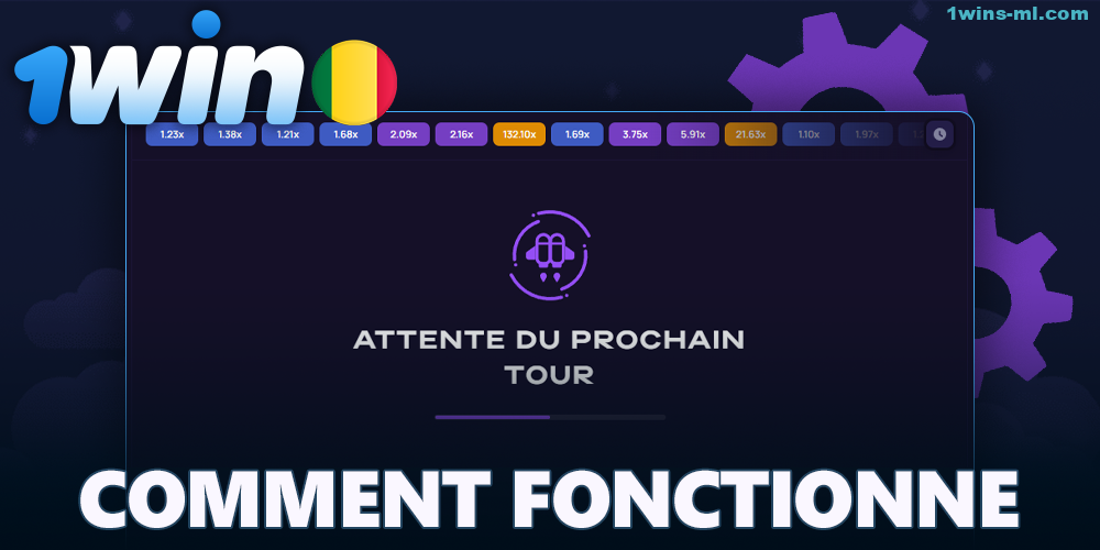 Comment fonctionne le jeu Lucky Jet sur 1win ML