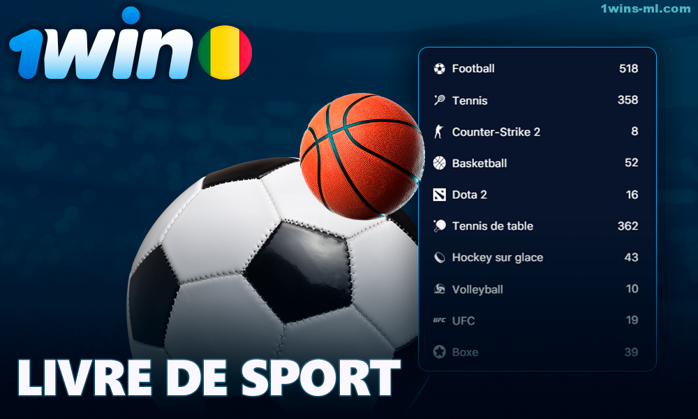 À propos des paris sportifs sur 1Win