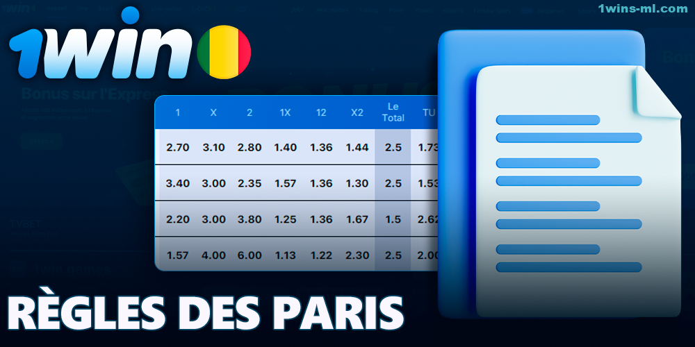 Règles sur les paris sur 1win